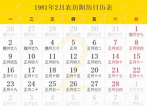 1981年2月1日|万年历1981年2月1日日历查询